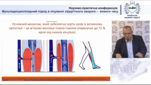 Участь у науково–практичній конференції “Мультидисциплінарний підхід у лікуванні хірургічного хворого – вимога часу”