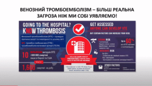 Участь у науково–практичній конференції “Мультидисциплінарний підхід у лікуванні хірургічного хворого – вимога часу”