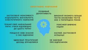Методичний апгрейд «Лайфхаки з вивчення української мови і літератури»