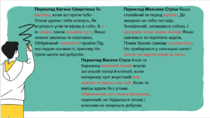 Перекладацькі студії