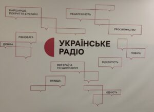Майбутні журналісти у Мецці української журналістики