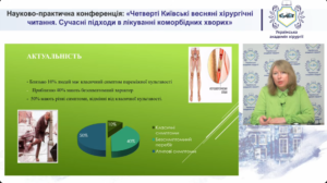 Четверті Київські весняні хірургічні читання