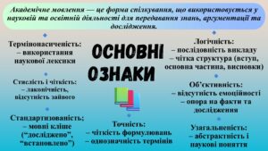 Науковий семінар: «Академічна мова як засіб наукової самоідентифікації дослідників»