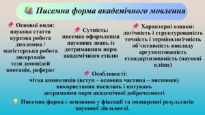 Науковий семінар: «Академічна мова як засіб наукової самоідентифікації дослідників»