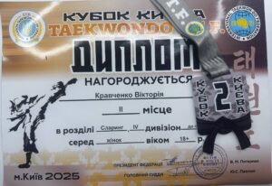 Спортивні досягнення здобувачів освіти Факультету будівництва та архітектури і Фахового коледжу КиМУ