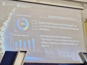 КиМУ на Міському форумі «Київ 2030»