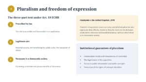 Панельна дискусія, присвячена Міжнародному дню демократії