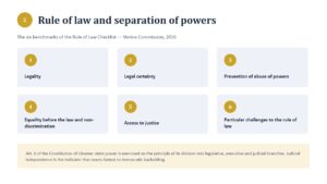 Панельна дискусія, присвячена Міжнародному дню демократії